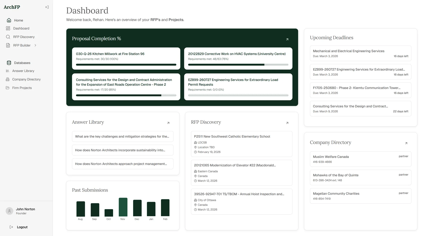 ArchFP dashboard showing active RFPs, deadlines and team assignments